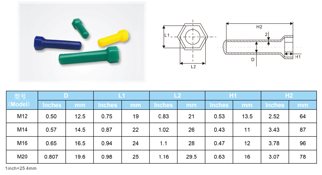 1516431627613277.png nut bolt caps.png