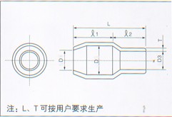 PVC端子護套